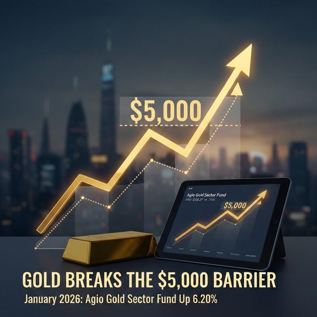 Gold Breaks the $5,000 Barrier - Agio Gold Sector Fund Up 6.20%