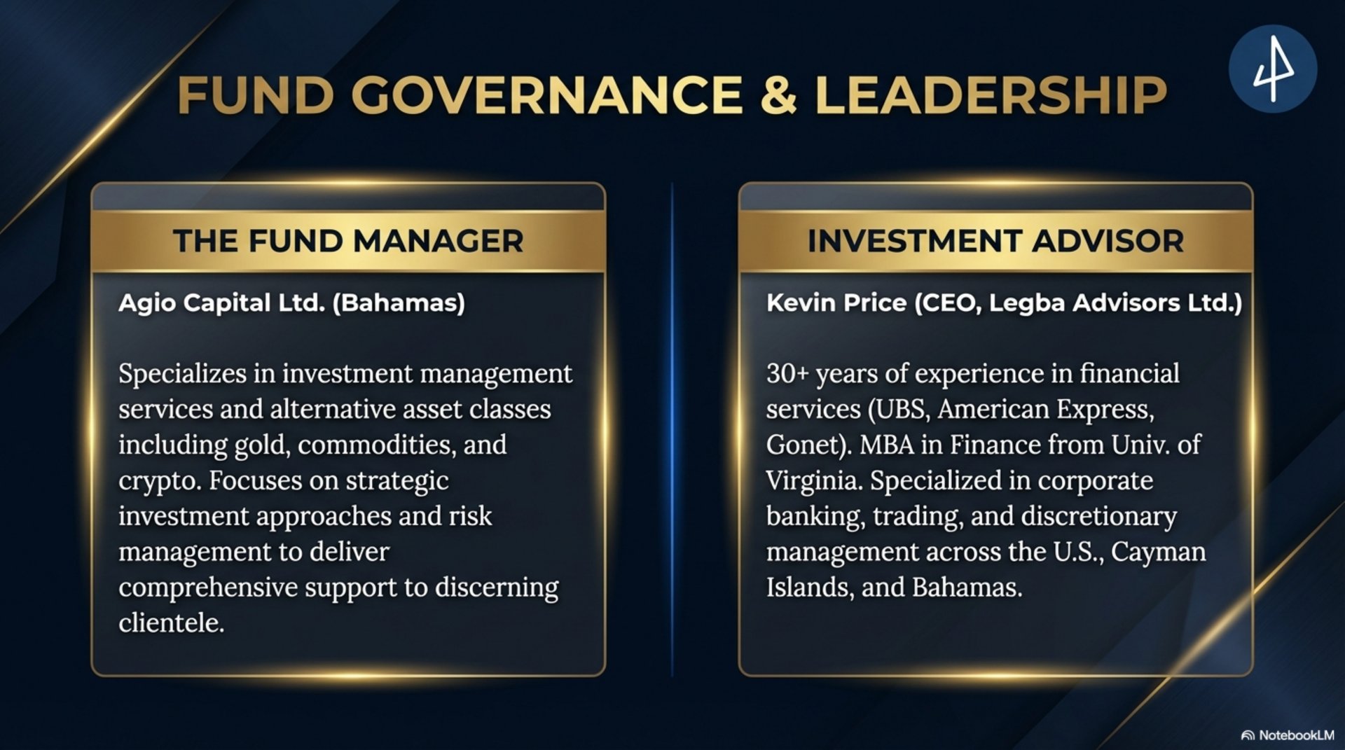 Fund Governance & Leadership
